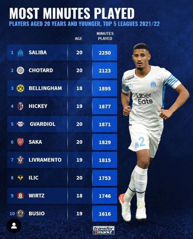 殊性