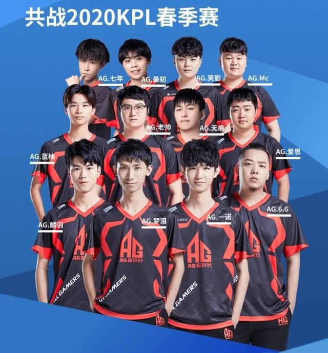 重振旗鼓的