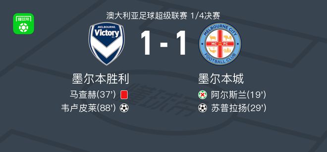 柏林联合的